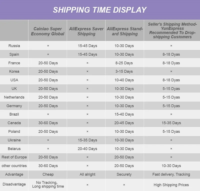 Adjustable Dog Harness & Leash Set – Breathable Vest for Small Dogs & Cats