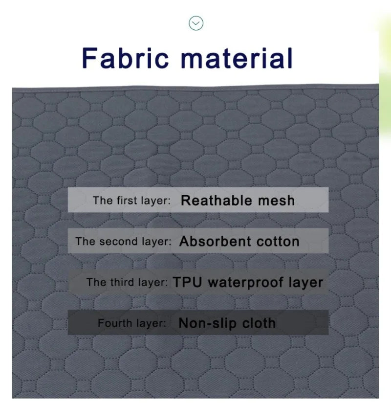 Washable Reusable Dog Pee Pad – Absorbent Puppy Training & Bed Mat