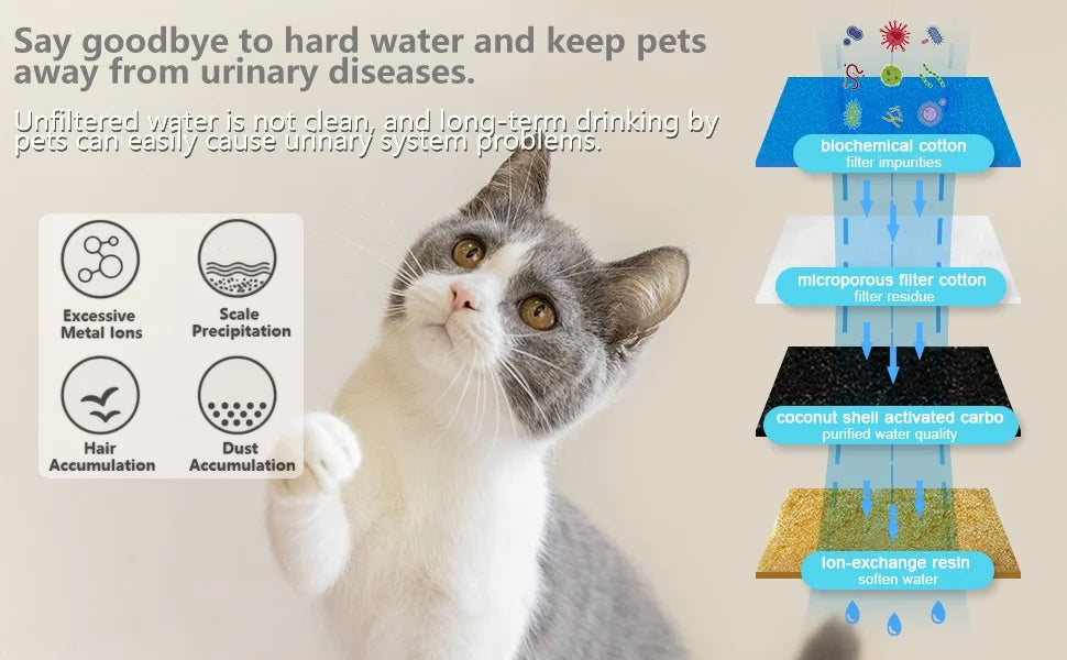 3.5L Stainless Steel Automatic Cat Water Fountain with LED Light