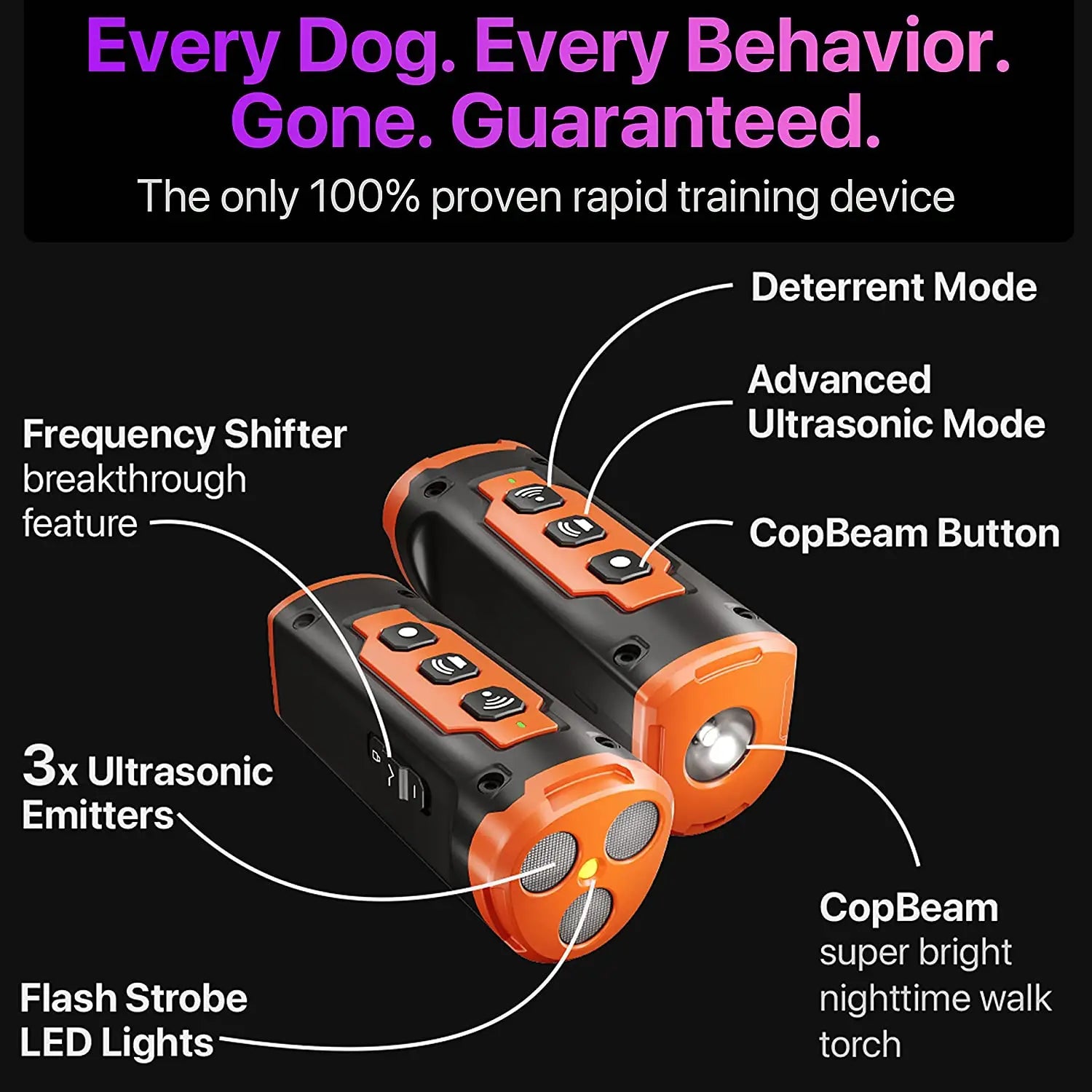 2023 Ultrasonic Dog Repeller – Rechargeable Anti-Bark Training Device with LED Flashlight