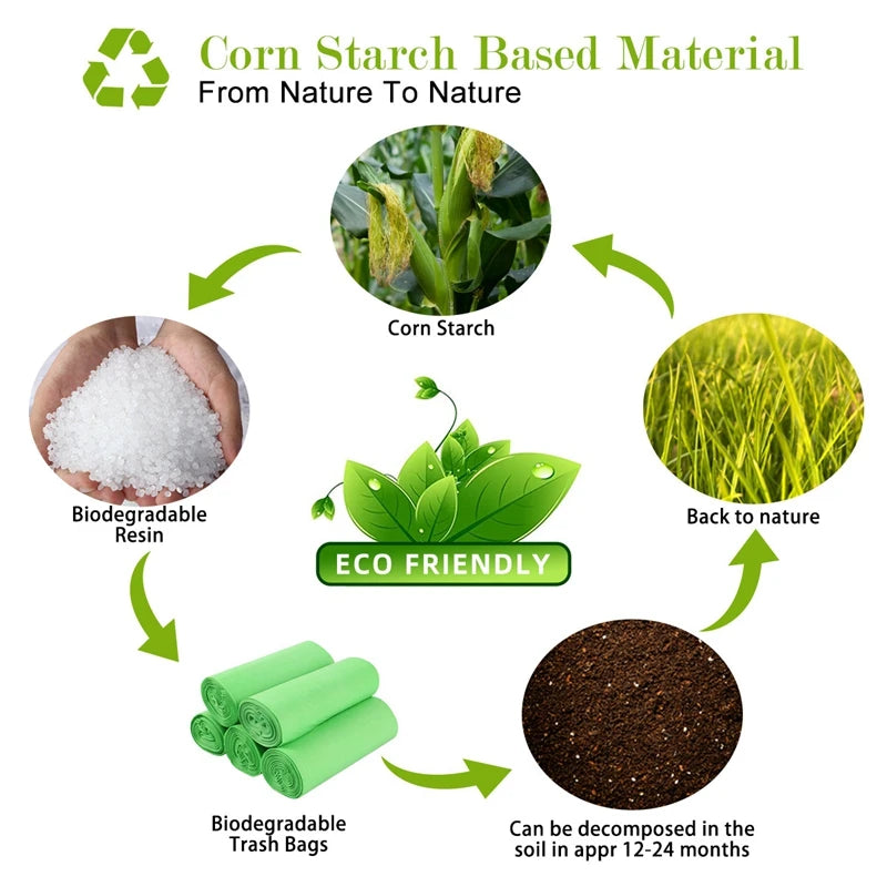 Biodegradable Dog Poop Bags – Scented Waste Bags with Dispenser