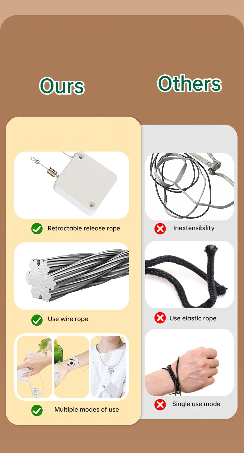 Parrot Training Leash with Auto Retractable Cord – Outdoor Flight Control Rope