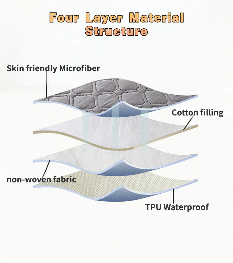 Waterproof Mattress Protector Fitted Sheet – Multiple Sizes & Colors