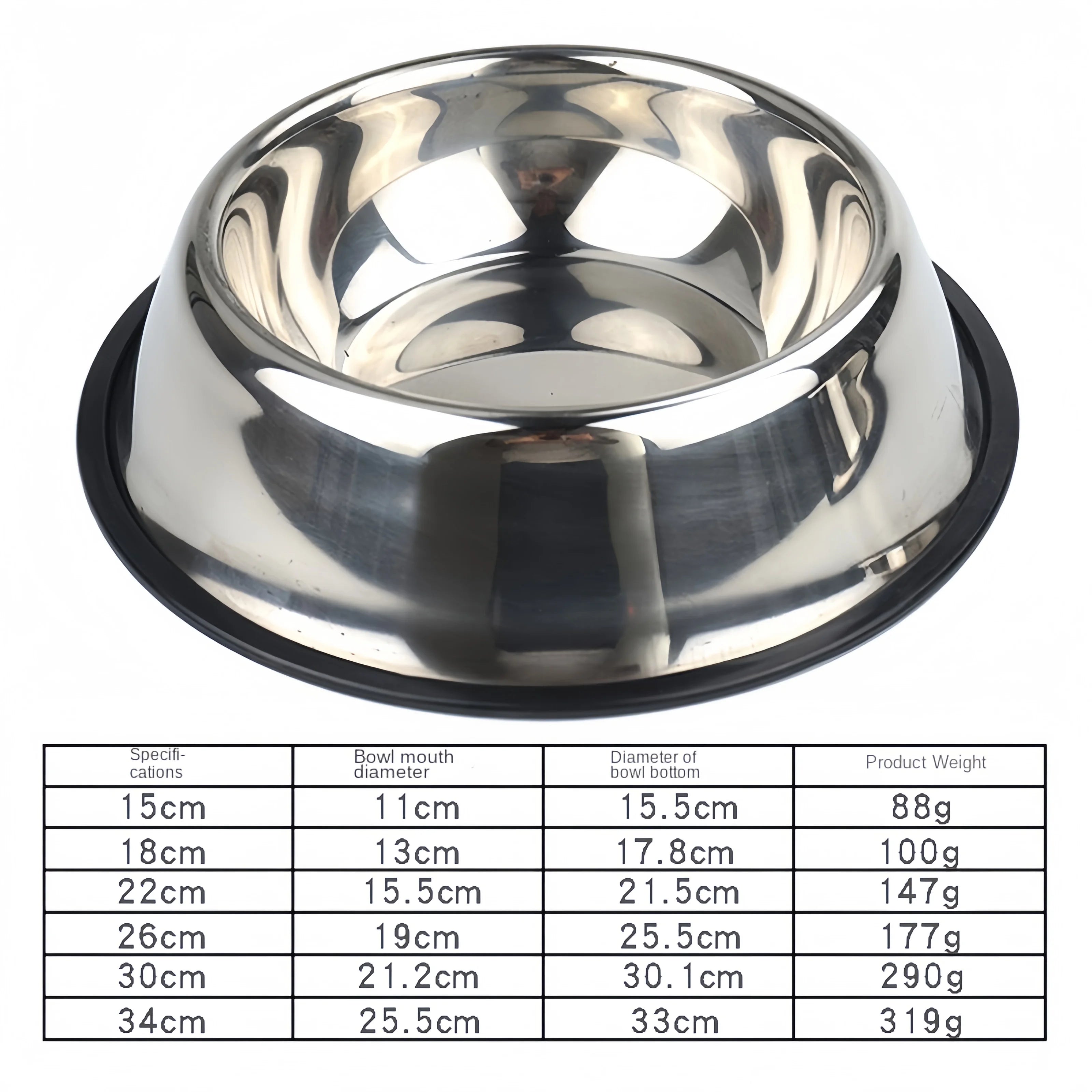 Stainless Steel Pet Feeding Bowl – Durable Food & Water Dish (6 Sizes)